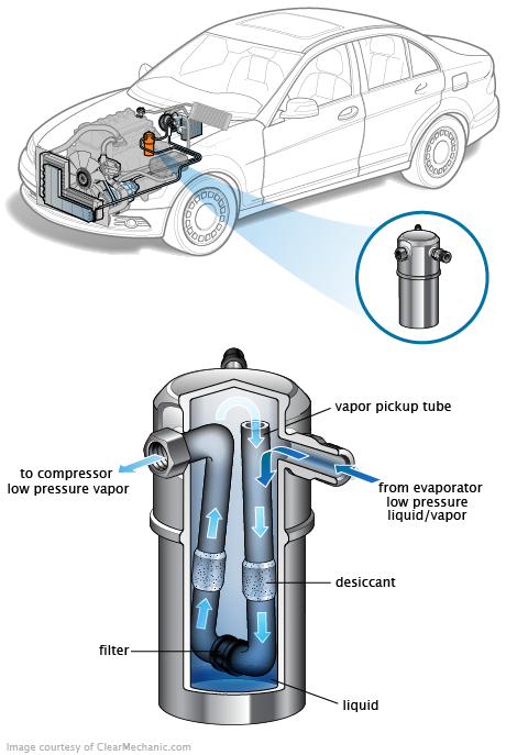 See P346C repair manual